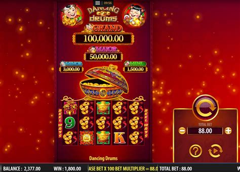 Dancing Drums Slot Review – Play Online in 2024